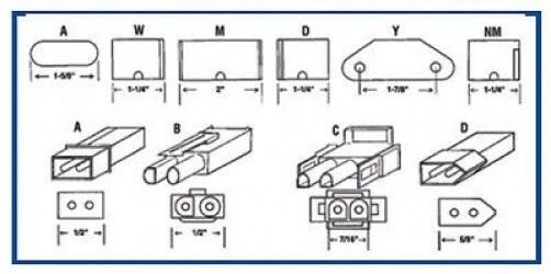 HVAC FURNACE IGNITER AMANA B1336102 D99182 10041601 NORTON 201A 271A