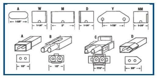 HVAC FURNACE IGNITER IG402K Robertshaw / 41-402, 41-408, 41-410, 41-411