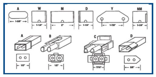 HVAC FURNACE IGNITER Glowcore 1950001 Mars 67925 Johnstone Lochinvar L37-812