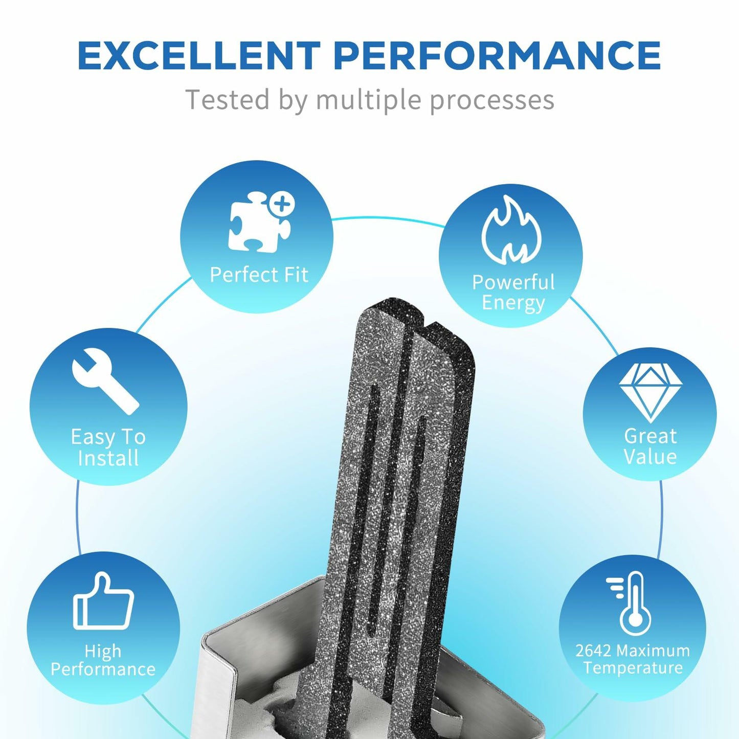 MEE61841401 Gas Range Oven Igniter Replacement Fit for L-G (LRG, LSS, LDG, LSG, LTG) Gas Range, Replaces MEE61841401 MEE61841403 MEE63084901 Range Oven Burner Ignitor (Flat Style), By BOGDA