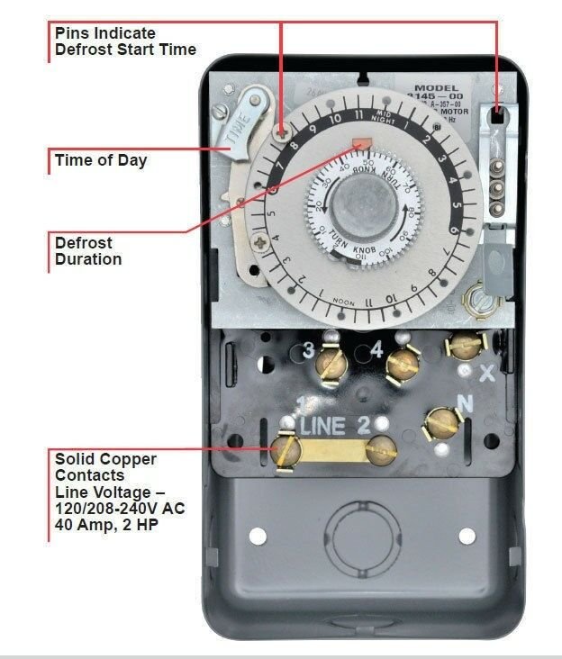 REPLACEMENT FOR PARAGON 8045-00 ELECTRO-MECHANICAL TIMER PRECISION 6045-0