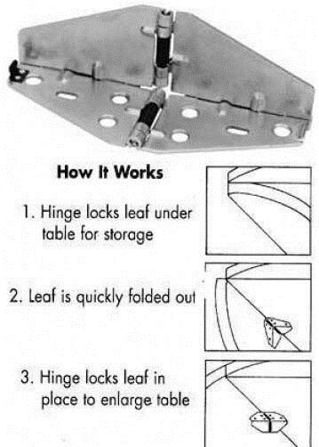 HINGE,TABLE(FOLD OUT,W/SCREWS)