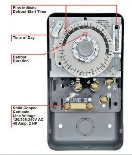 REPLACEMENT FOR PARAGON 8141-00 ELECTRO-MECHANICAL TIMER PRECISION 6141-0